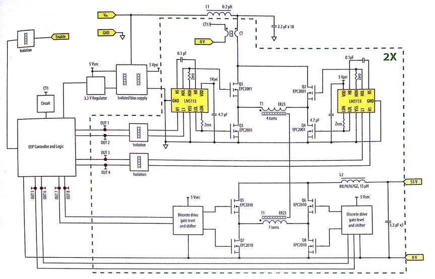 工作在250KHz开关频率、基于氮化镓场效应晶体管的八分之一砖式、38V~60V至53V/700W转换器的简图