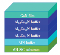 梯度铝镓氮缓冲层对氮化镓外延层性质的影响