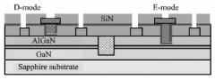 GaN E-D HEMT集成逻辑门电路特性