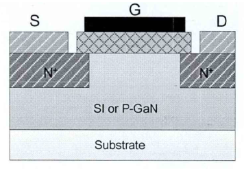 基于离子注入结构的GaN MOSFET